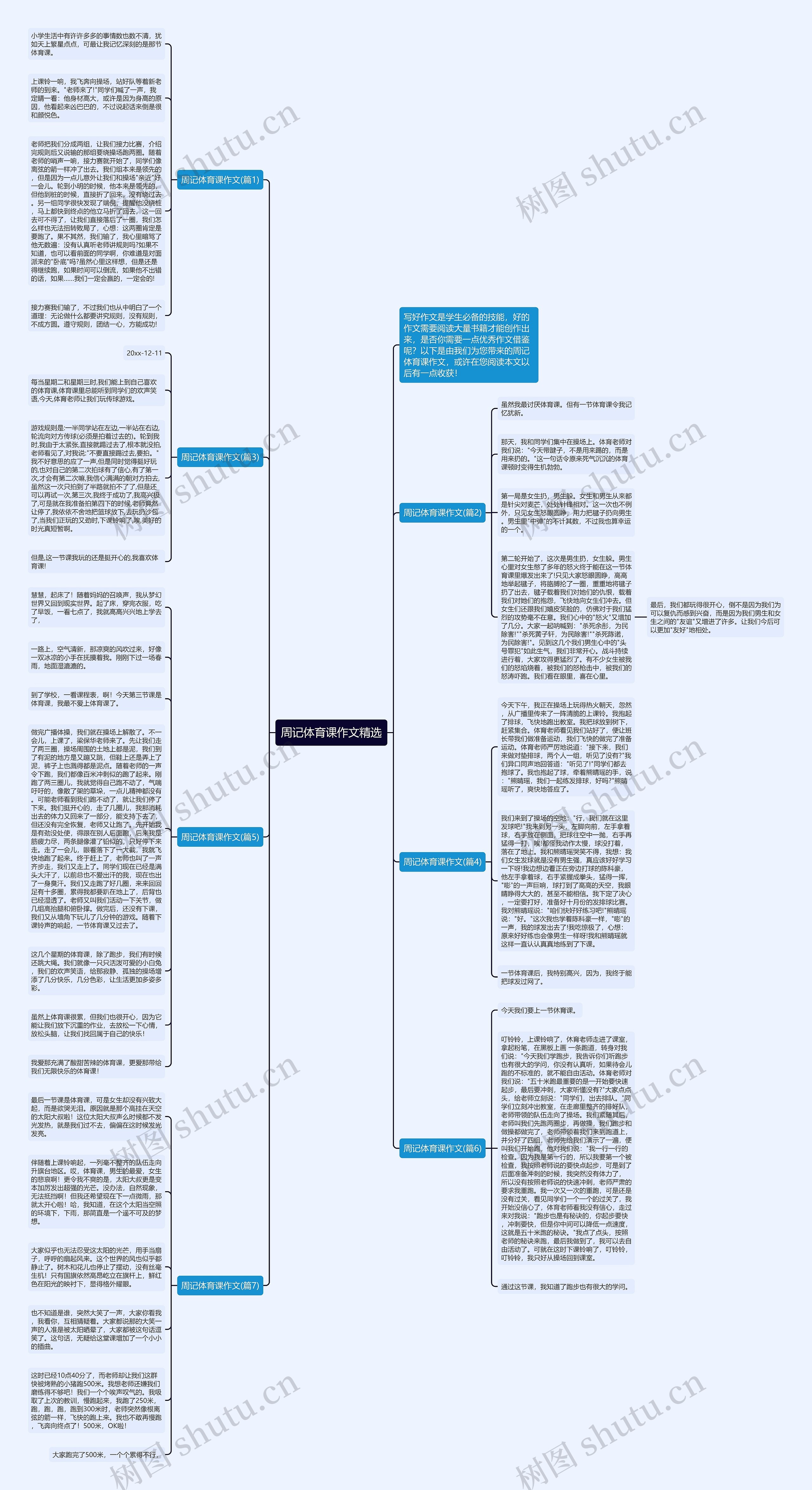 周记体育课作文精选思维导图