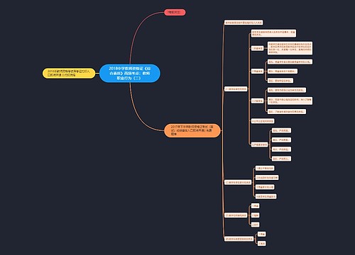 2018中学教师资格证《综合素质》高频考点:教师职业行为(二) 2018中学教师资格证《综合素质》高频考点:教师职业行为(二)