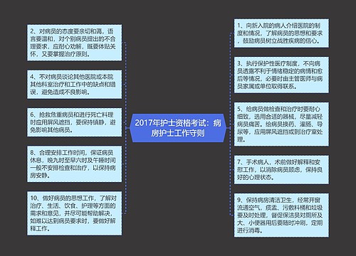 2017年护士资格考试：病房护士工作守则