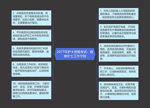 2017年护士资格考试：病房护士工作守则