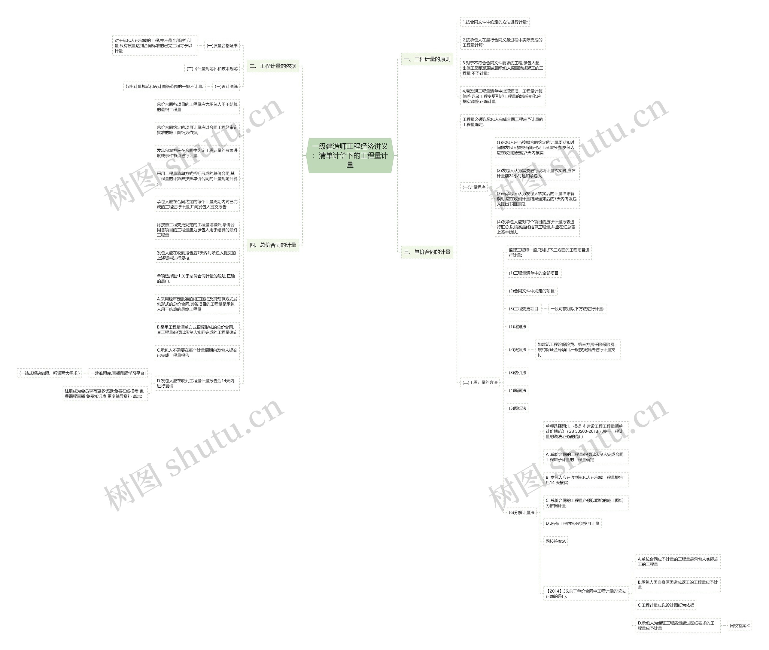 一级建造师工程经济讲义:清单计价下的工程量计量 一级建造师工程经济讲义:清单计价下的工程量计量