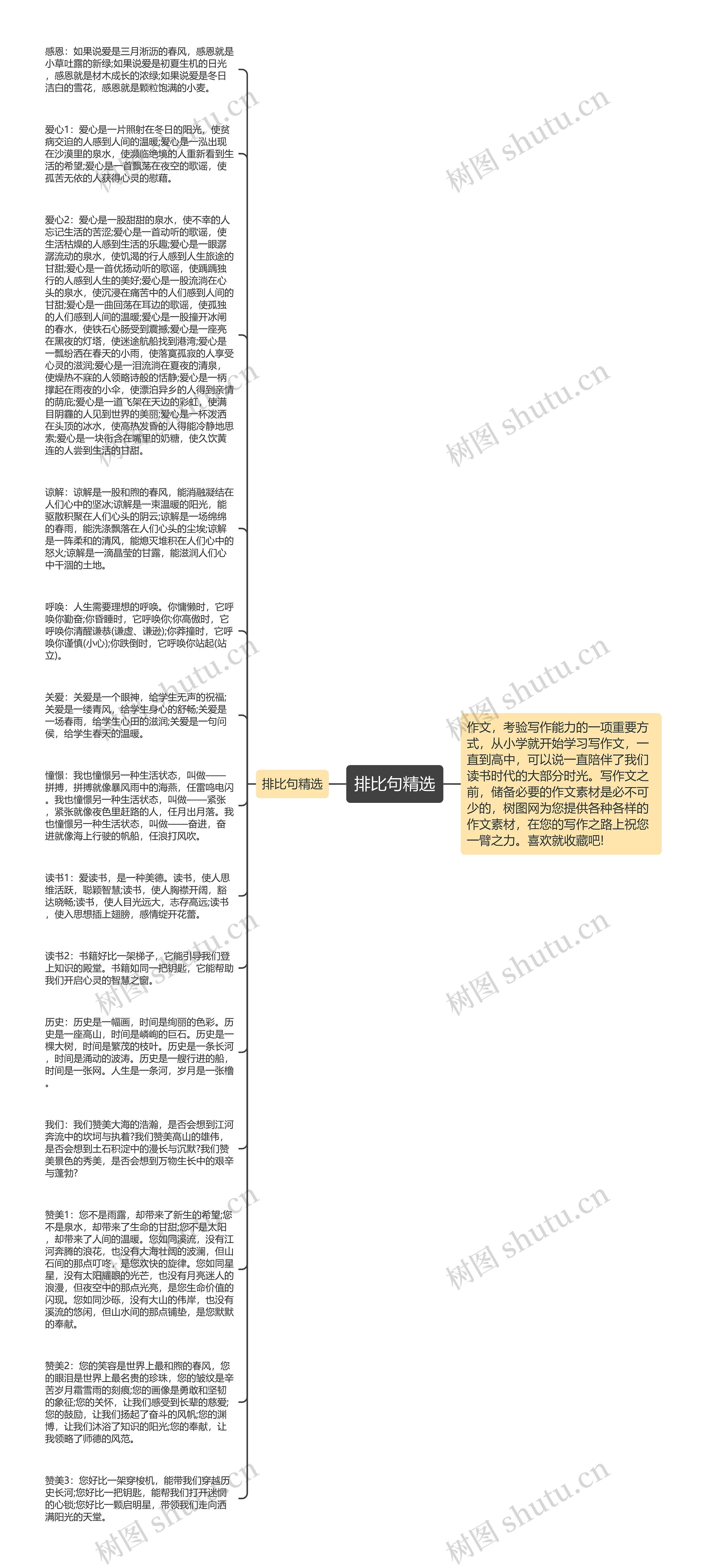 排比句精选