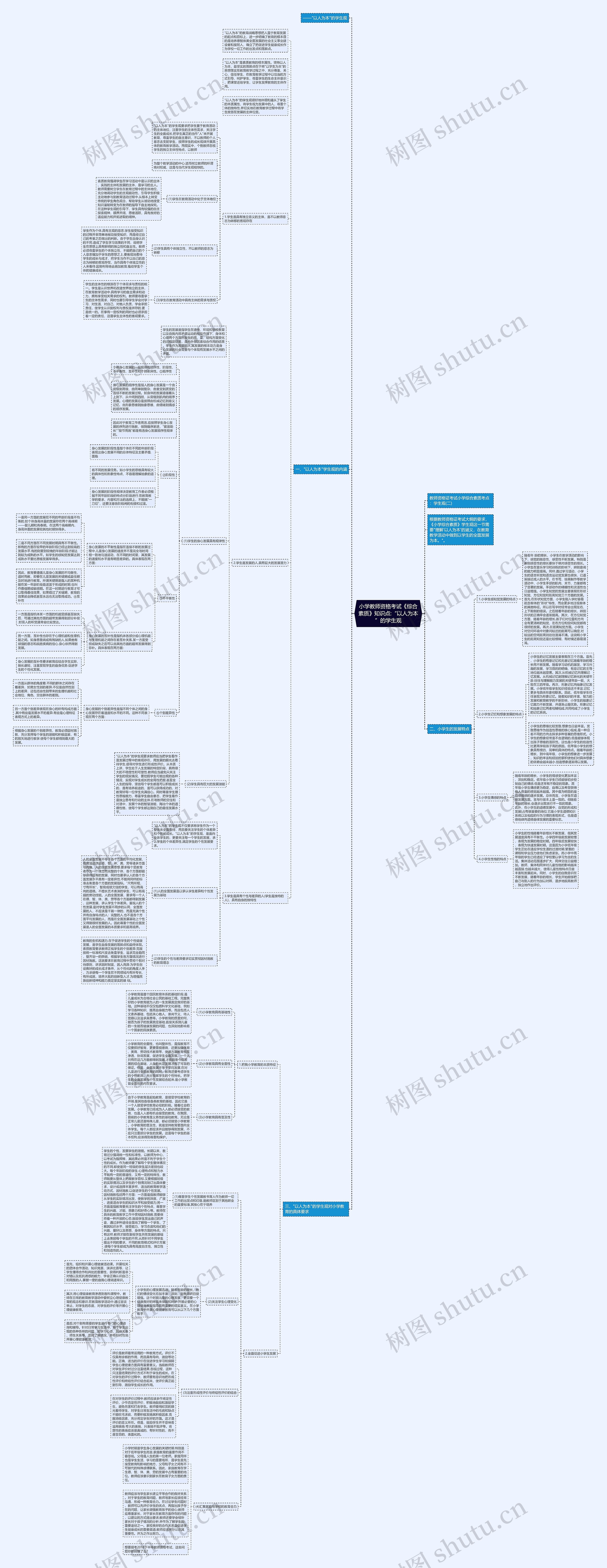 小学教师资格考试《综合素质》知识点:“以人为本”的学生观 小学教师资格考试《综合素质》知识点:“以人为本”的学生观