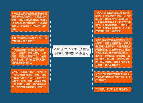 2019护士资格考试子宫破裂病人的护理知识点速记