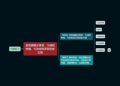 急性胰腺炎患者，为减轻疼痛，可协助其采取的卧位是