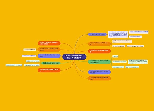 2021年初级会计考试考点总结 +考试难度分析