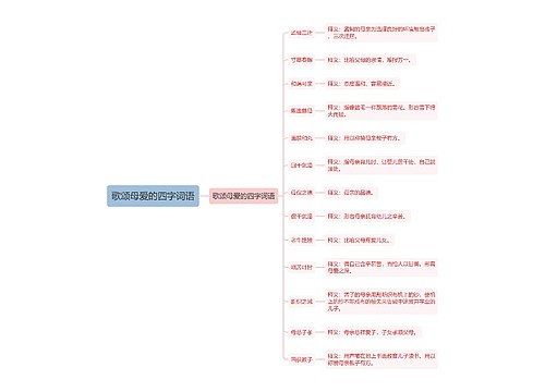 歌颂母爱的四字词语