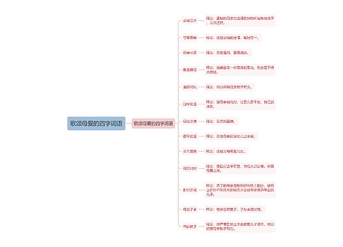 歌颂母爱的四字词语