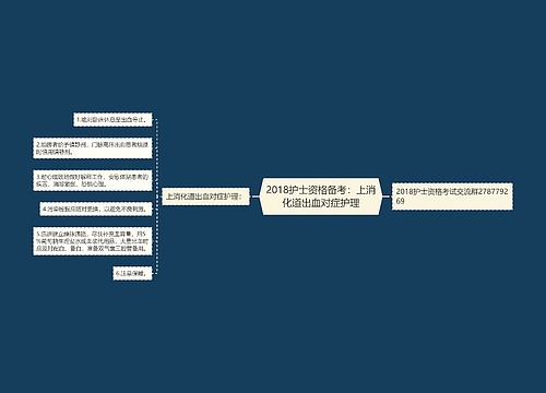 2018护士资格备考：上消化道出血对症护理