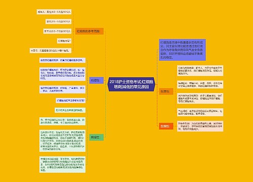 2018护士资格考试;红细胞增高|减低的常见原因