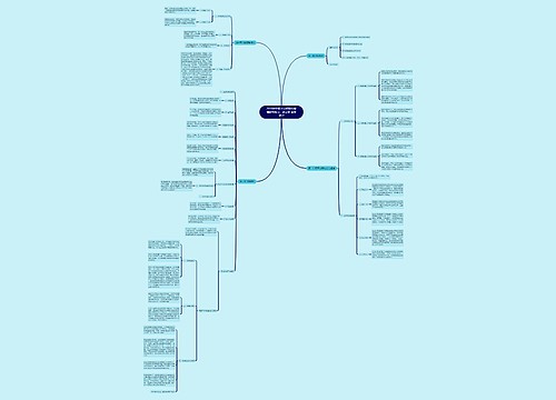 2019年中级会计师财务管理教材考点:第三章 预算管理 2019年中级会计师财务管理教材考点:第三章 预算管理
