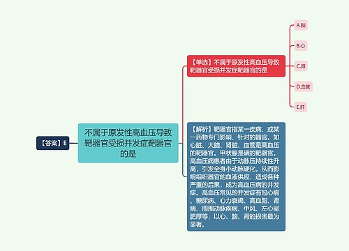 不属于原发性高血压导致靶器官受损并发症靶器官的是