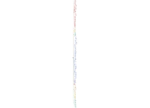 质量选点V1.1 质量选点V1.1