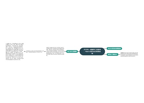 2018年一建建筑工程教材：考点53项目综合管理控制