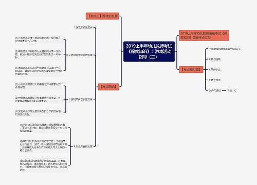 2019上半年幼儿教师考试《保教知识》：游戏活动指导（二）