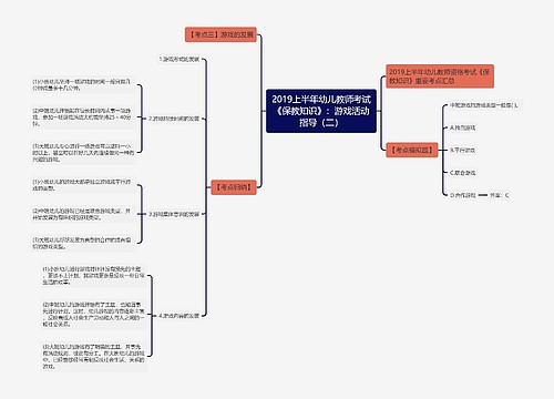 2019上半年幼儿教师考试《保教知识》:游戏活动指导(二) 2019上半年幼儿教师考试《保教知识》:游戏活动指导(二)