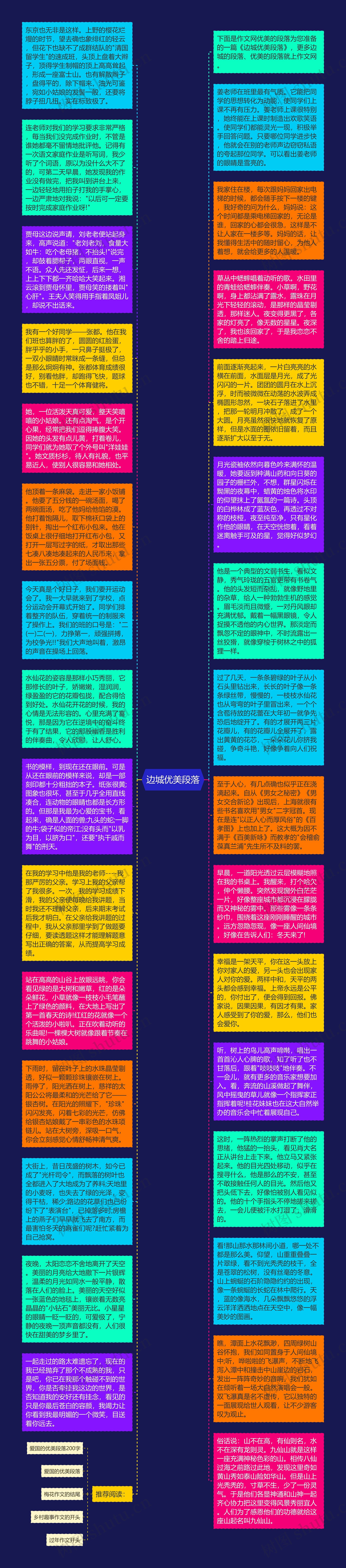 边城优美段落