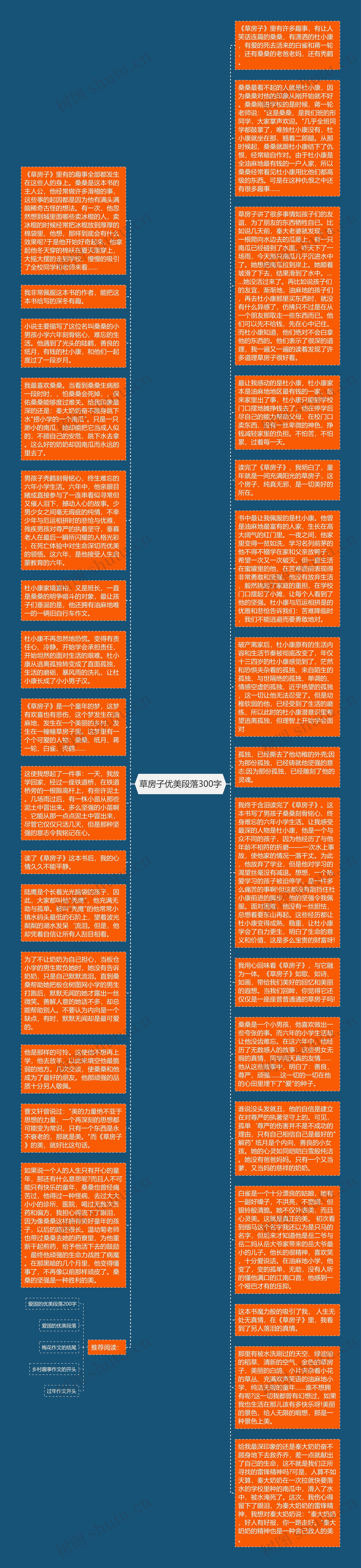 草房子优美段落300字