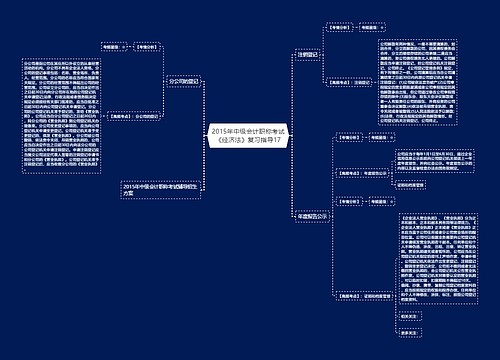 2015年中级会计职称考试《经济法》复习指导17