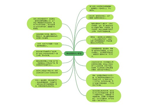 赚钱需要多少智慧