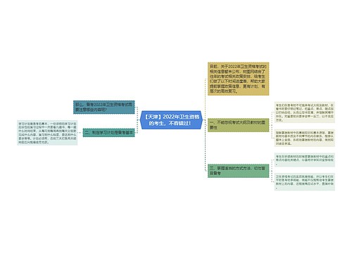 【天津】2022年卫生资格的考生，不容错过！