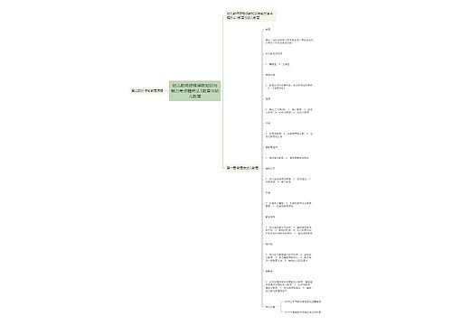 幼儿教师资格保教知识与能力考点精析:2.1教育与幼儿教育