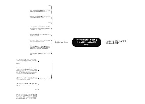 2020年幼儿教师资考试《教育心理学》考试命题点整理7 2020年幼儿教师资考试《教育心理学》考试命题点整理7