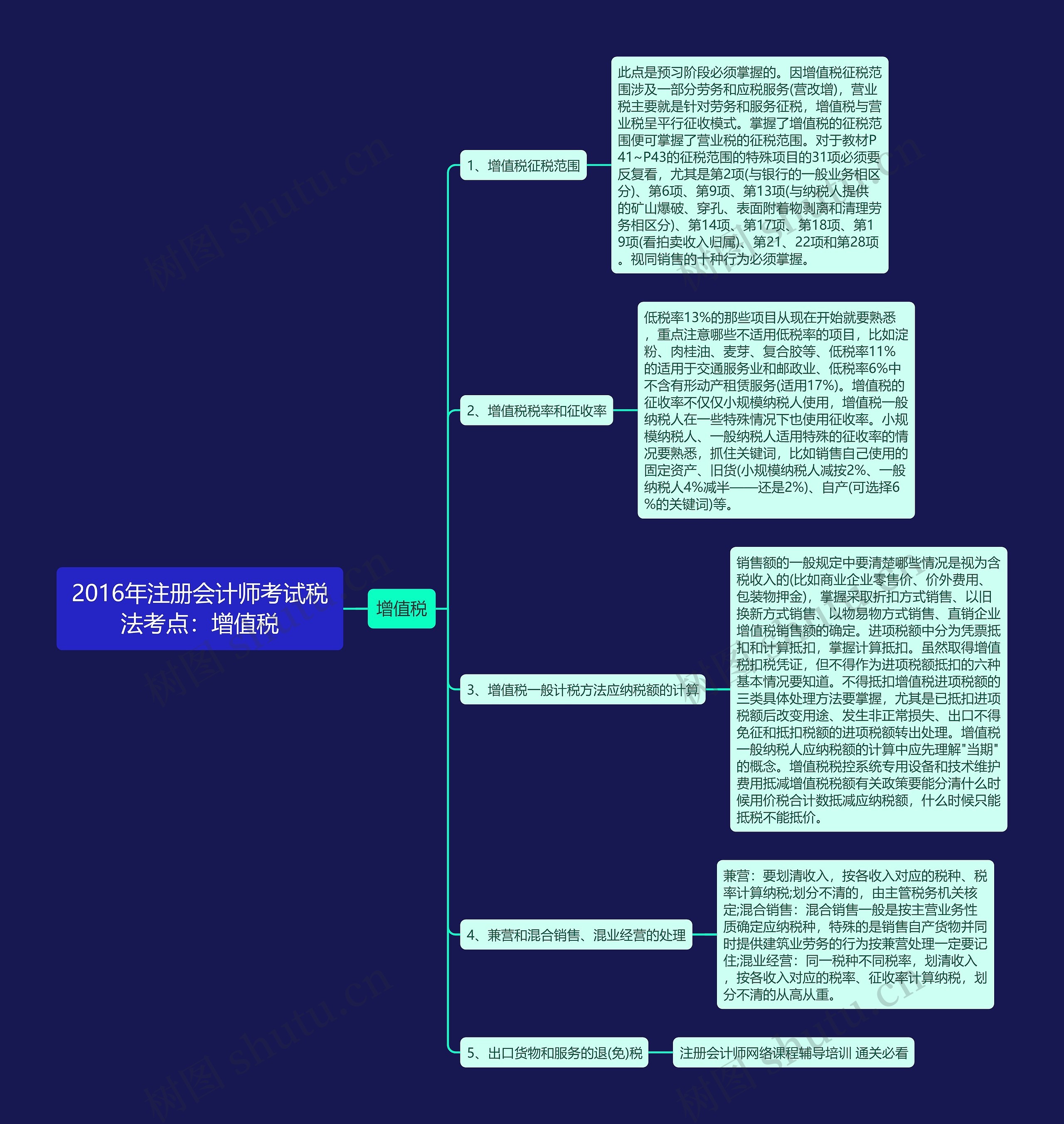 2016年注册会计师考试税法考点：增值税