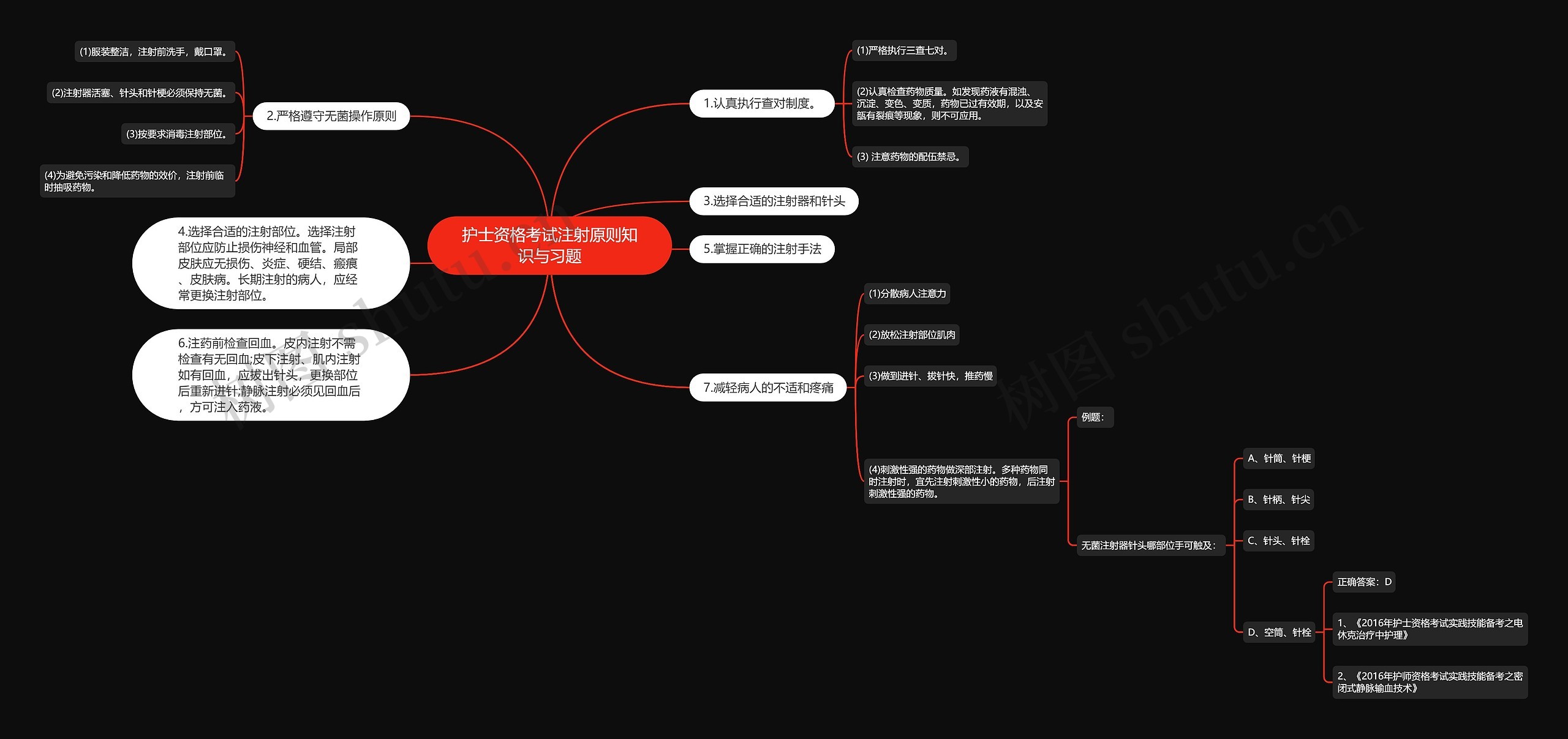 护士资格考试注射原则知识与习题 护士资格考试注射原则知识与习题