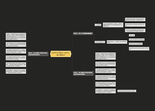 注册会计师考试《审计》第六章考点