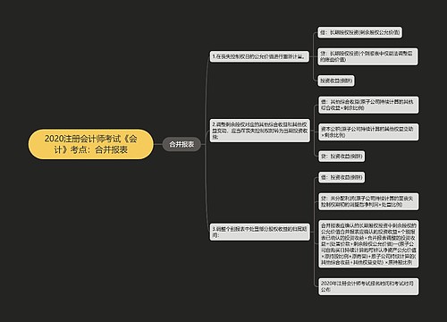2020注册会计师考试《会计》考点：合并报表