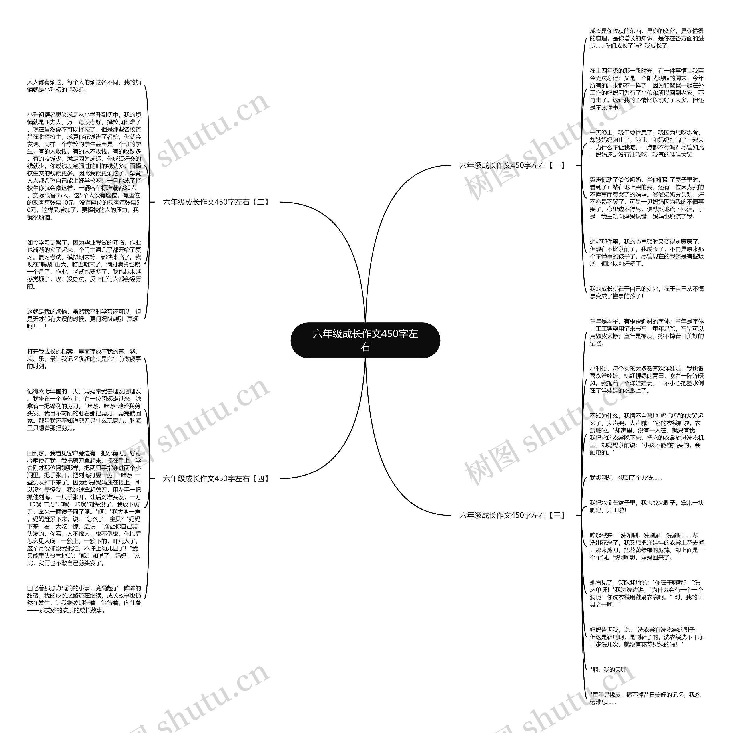 六年级成长作文450字左右思维导图