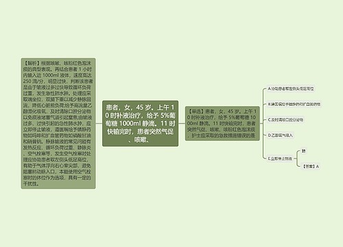 患者,女,45 岁。上午 10 时补液治疗,给予 5%葡萄糖 1000ml 静滴。11 时快输完时,患者突然气促、咳嗽、 患者,女,45 岁。上午 10 时补液治疗,给予 5%葡萄糖 1000ml 静滴。11 时快输完时,患者突然气促、咳嗽、