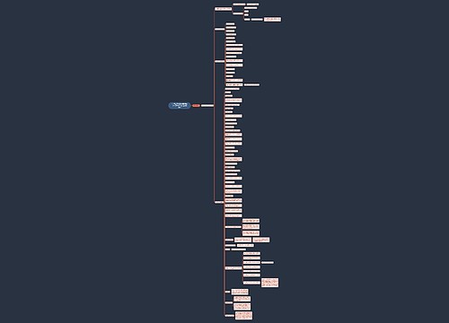 2020上半年教师资格考试《中学教育知识》重点考点一 2020上半年教师资格考试《中学教育知识》重点考点一