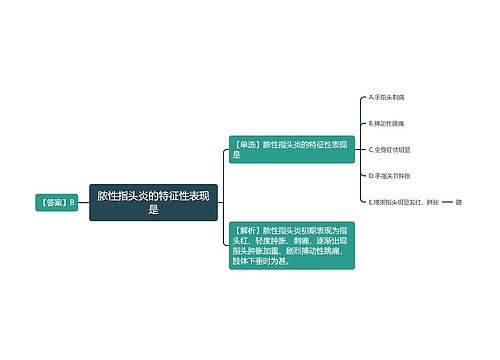 脓性指头炎的特征性表现是