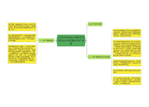 2020年初级会计职称考试初级会计实务重点:财产清查