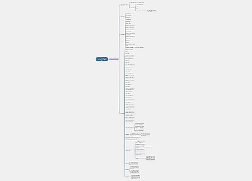 2018下半年教师资格考试《中学教育知识》重点考点一 2018下半年教师资格考试《中学教育知识》重点考点一