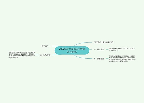 2022年护士资格证书考试怎么报名?