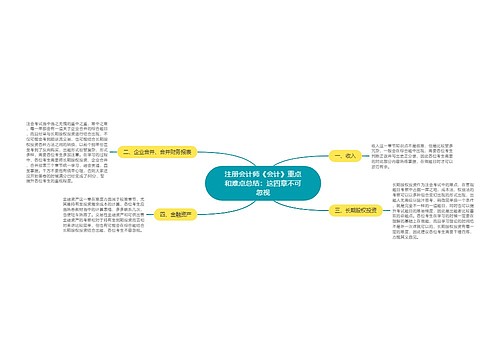 注册会计师《会计》重点和难点总结：这四章不可忽视