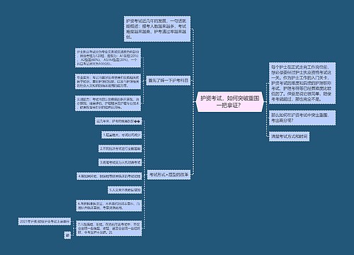 护资考试，如何突破重围一把拿证？