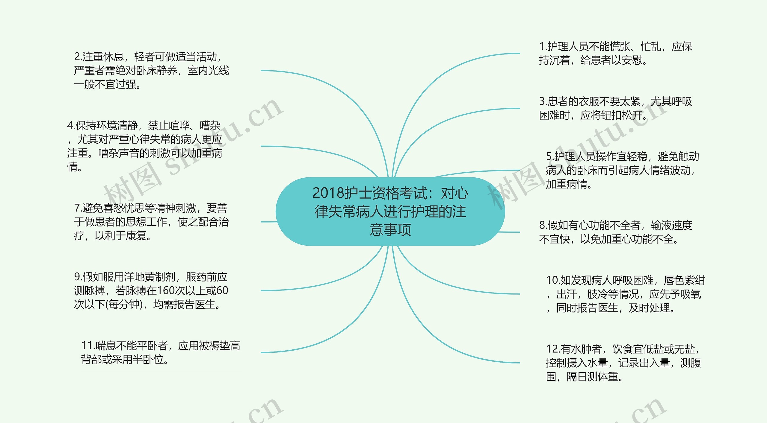 2018护士资格考试：对心律失常病人进行护理的注意事项