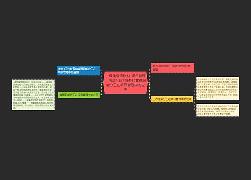 一级建造师教材-项目管理：考点4工作任务和管理职能分工在项目管理中的应用