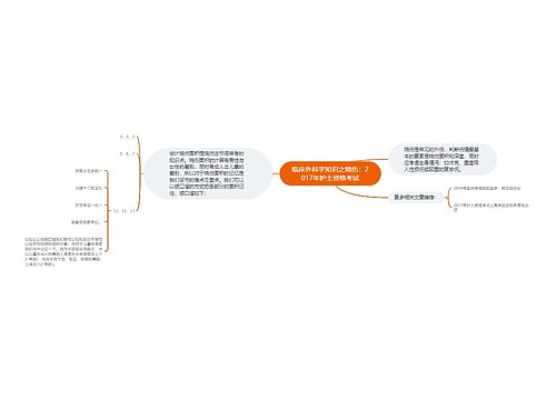 临床外科学知识之烧伤：2017年护士资格考试思维导图