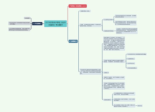 2019初级会计职称《经济法基础》考试重点