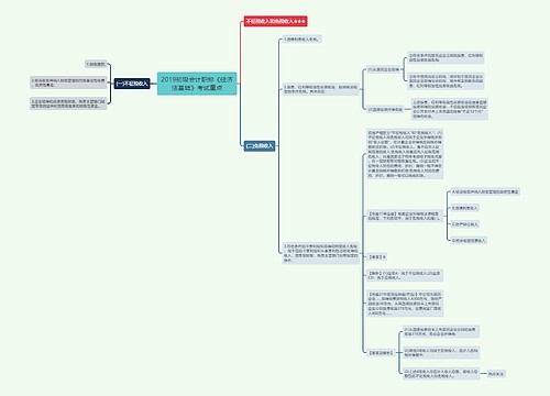 2019初级会计职称《经济法基础》考试重点 2019初级会计职称《经济法基础》考试重点