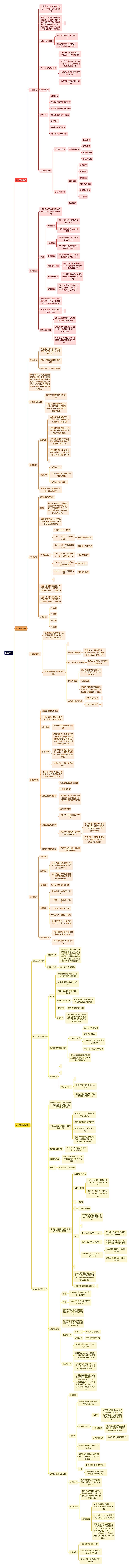 白盒测试思维导图