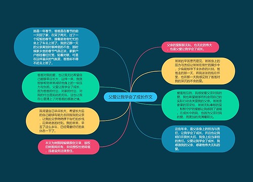 父爱让我学会了成长作文