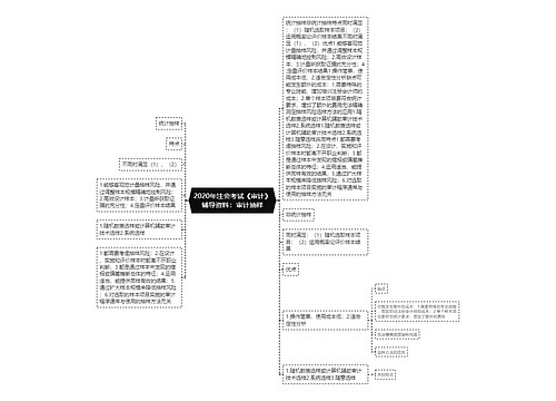 2020年注会考试《审计》辅导资料：审计抽样