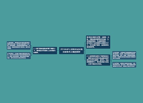 2016年护士资格考试实践技能备考之腹腔脓肿