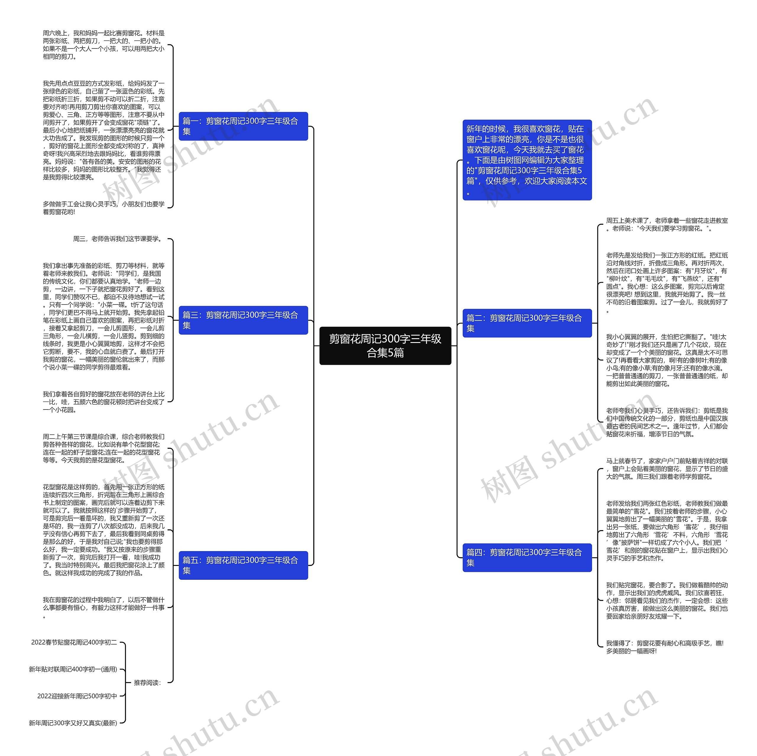 剪窗花周记300字三年级合集5篇思维导图